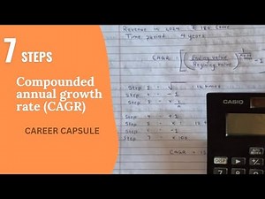 Calculation of CAGR using 7 easy steps.