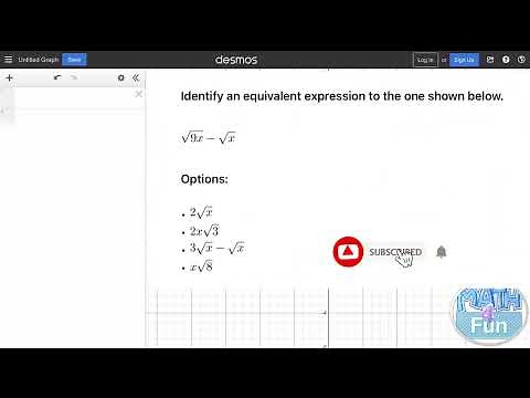 Simplifying Expressions with Desmos Graphing Calculator