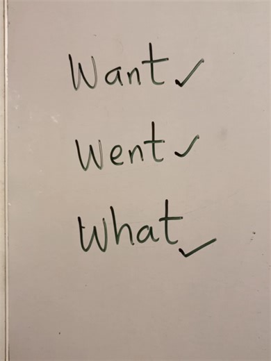 Mastering Common English Pronunciations: Want, Went, Watt