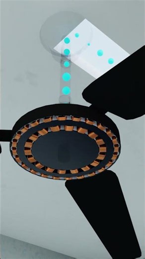 invisible electric current