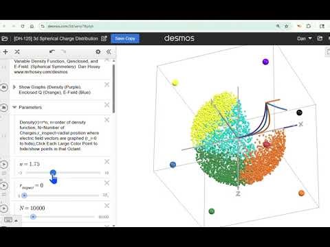 Desmos 125 Spherical Gauss Law - 3d Desmos Simulation