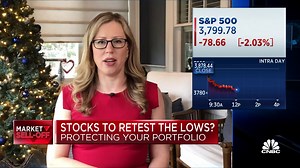 The investment committee on portfolio positioning ahead of 2023