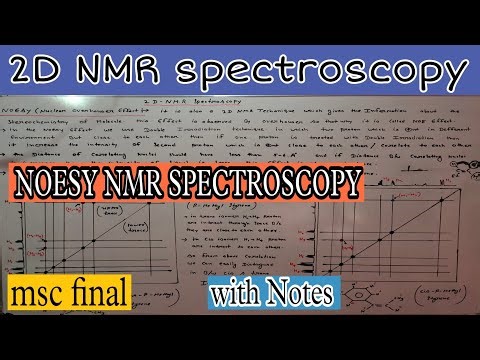NOESY NMR Spectroscopy -Msc final