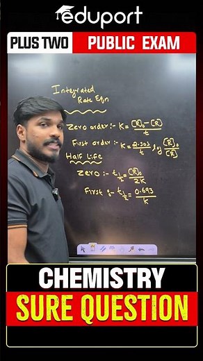Most Important Equations - Chemical Kinetics | Eduport Plus Two