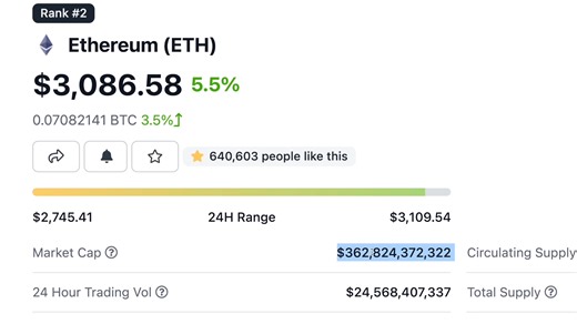 Polkadot: The next big thing in crypto (Polkadot explained)