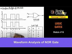 Waveform Analysis of NOR Gate Video Lecture | Crash Course for JEE (English)