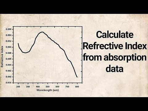 calculation of refractive index from absorption data