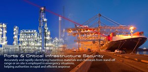 REMOTE SENSING - LDS - Laser Detect