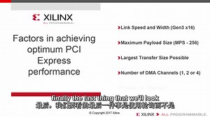 Getting the Best Performance with Xilinx's DMA for PCI Express