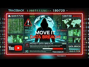 MOVEit Data Breach: A Global Cybersecurity Nightmare | Traceback