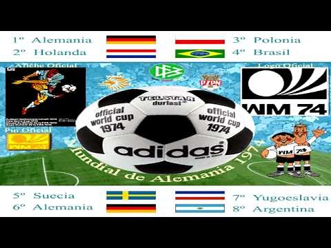 Mundial Alemania 1974 World Cup - Fussball Ist Unser Leben - Composición Gráfica