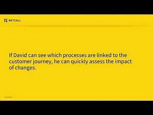 Map Customer Journeys & Internal Processes with Liberty Spark | Netcall