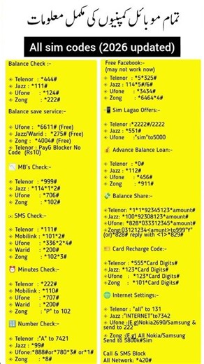 All SIM Codes 2026 Updated| Balance Check, MB, SMS, Minutes Codes Pakistan Jazz, Zong, Telenor Ufone