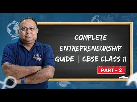Entrepreneurship Concepts Explained | Part 2 | Business & Startup Basics