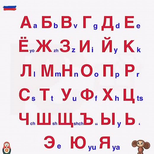 Learn the Russian Alphabet. RussianAlphabet #LanguageLearning #Cyrillic #RussianLanguage #Polyglot #LanguageTips
