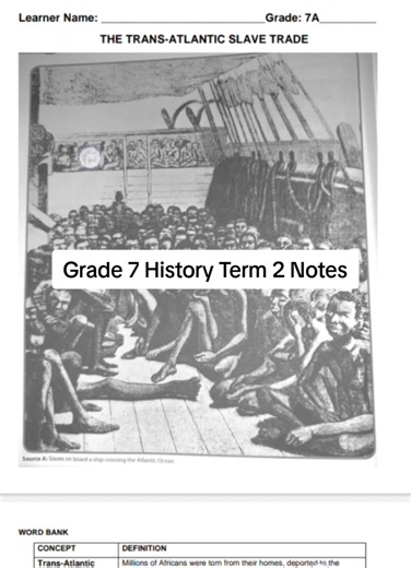 Grade 7 History term 2 Notes #grade7 #history #term2 #notes #parents