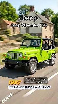 Ultimate Jeep Evolution (1941-2022): From Willys MB to Modern Luxury Wagoneer | 4x4 History #shorts