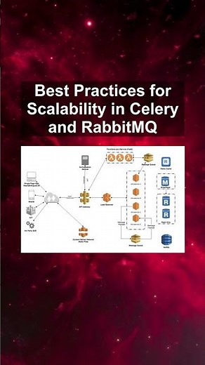 Best Practices for Scalability in Celery and RabbitMQ #ai #artificialintelligence #machinelearning