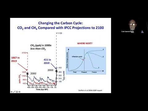 The Anthropocene: A new geological epoch driven by human impacts