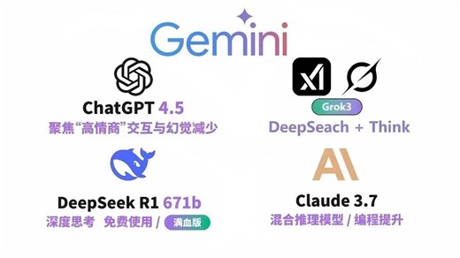 首发！全球五大人工智能：Gemini-2.5pro、Claude3.7、Grok3、GPT-4.5、最新版DeepSeek-V3五合一共享站白嫖教程，点击即用！
