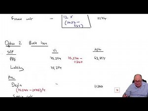 Question 3 September/December 2021 ACCA SBR Exam