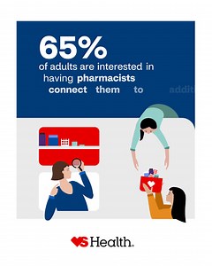 At CVS Health, we’re building a world of health around every consumer. And thanks to our differentiated and unique enterprise assets, our CVS Pharmacy teams can help connect patients to quality care they need, where they choose, and when they need it most. Learn more about how we’re reimagining what it means to be a community pharmacy in our latest The Rx Report: Community Pharmacy Reimagined: https://cvs.co/3IWcb0x | CVS Health