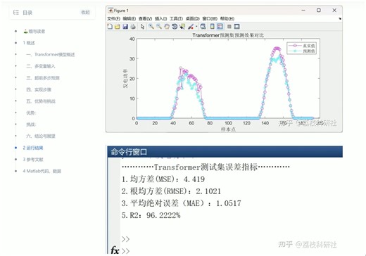 【多变量输入超前多步预测】基于Transformer的光伏功率预测研究（Matlab代码实现）
