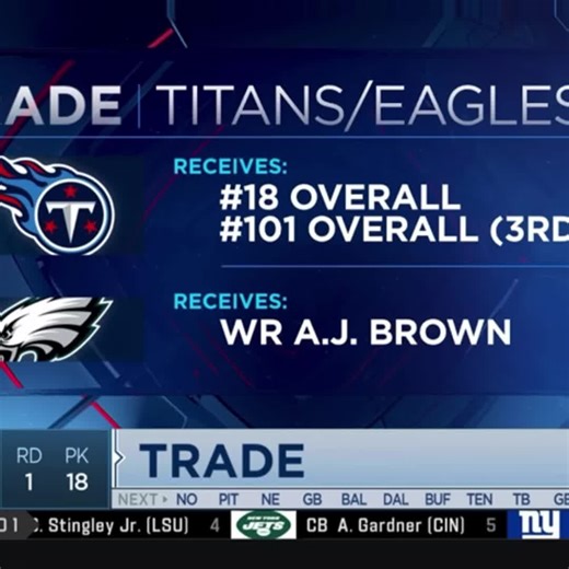 I miss the old titans 😥 #nfl #fyp #tiktok #viral #tennesseetitans | aj brown titans