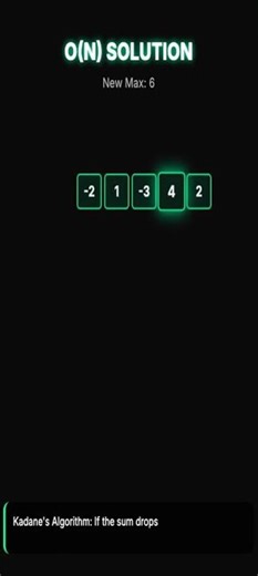 Negatives are Ruining Your Sum! 🚫 [Logic]