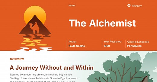 The Alchemist Themes | Course Hero