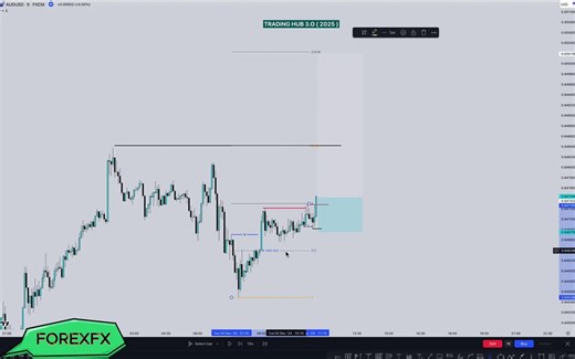 🔥 SMC M5 Secret Entry Module – High-Profit Strategy with Investment! 💰📈