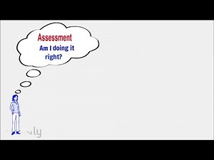 Assessing - Rules and Principles