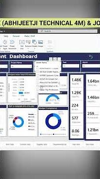 2 Amazing Power Bi Tips | Power Bi Tutorial in Hindi