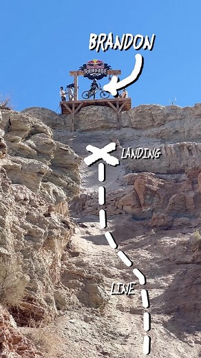 one of the most memorable moves of #RedBullRampage 2022! Will anyone drop it this year? 👀 🚴‍♂️: @brandonsemenuk 📺 Watch Red Bull Rampage LIVE on October 13th 🇺🇸 Exclusively on ESPN in the U.S. 🌎 Available on Red Bull TV outside the U.S. 💥 Watch the highlight on @ESPN on October 22nd! #redbullrampage #bikelife #mtb #mountainbike #bikelife #freeride #mtb #mountainbike | Red Bull Bike