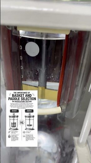The Importance of Basket and Paddle Selection in Dissolution Testing
