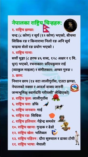 #LoksewaPreparation #CareerJobNepal #KharidarFirstPaper #GKModelQuestion #NepalLoksewa