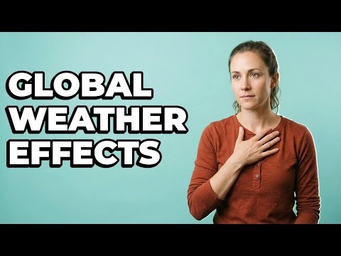 What Global Weather Changes Does ENSO Cause?