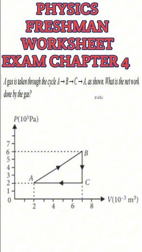Physics Worksheet: One Conceptual Question with Answer & Explanation