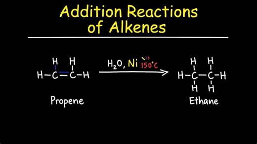 Alkenes: Understanding Unsaturated Hydrocarbons and Addition Reactions | Patrick Nze posted on the topic | LinkedIn
