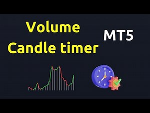 Thêm chỉ báo Volume và Candle Timer vào MT5 - Trading - Angel