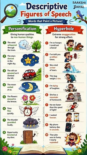 Descriptive Figures of Speech Explained | Personification vs Hyperbole #shorts#MOMentmagic