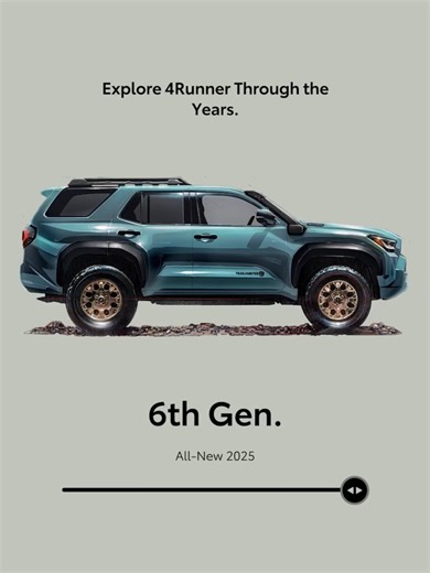Exploring the #4Runner through the years! Which generations have you owned?