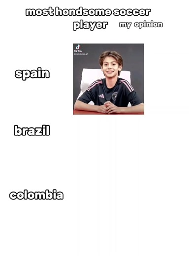 The Most Handsome Soccer Players You Need to Know