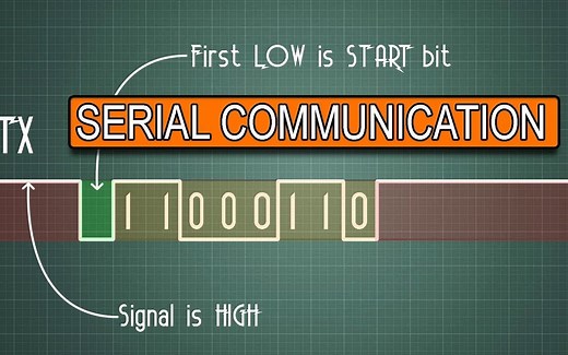 【Electronoobs】UART-I2C-SPI 基本串行通信协议 1080P （中英字幕）