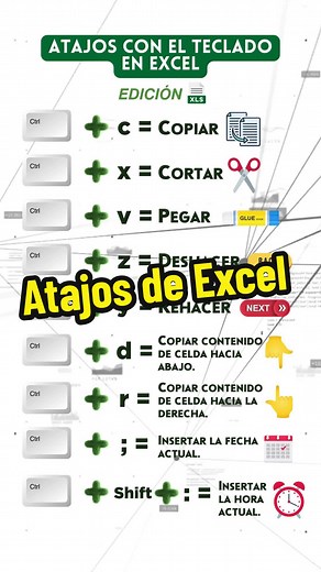 Atajos de Excel: Combina Teclas para Optimizar tu Trabajo