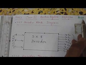 XII 3X8 DECODER BLOCK DIAGRAM
