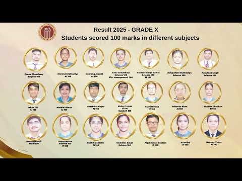 Principal’s Report | Academic Session 2024–25 | Dr. Ritu Dewan | Dayawati Modi Academy