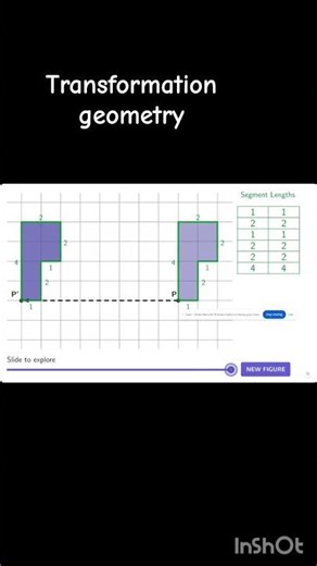 Slide It! 🚀 Understanding Translation in Geometry (Quick & Easy!) #igcse #maths #translation