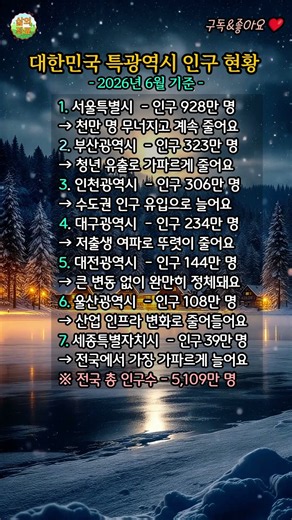 대한민국 특광역시 인구 현황 (2026년 기준) #인구현황 #특광역시 #대한민국인구 #서울인구 #부산인구 #인천인구 #세종시 #수도권지방소멸