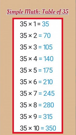 Table of 35 #maths